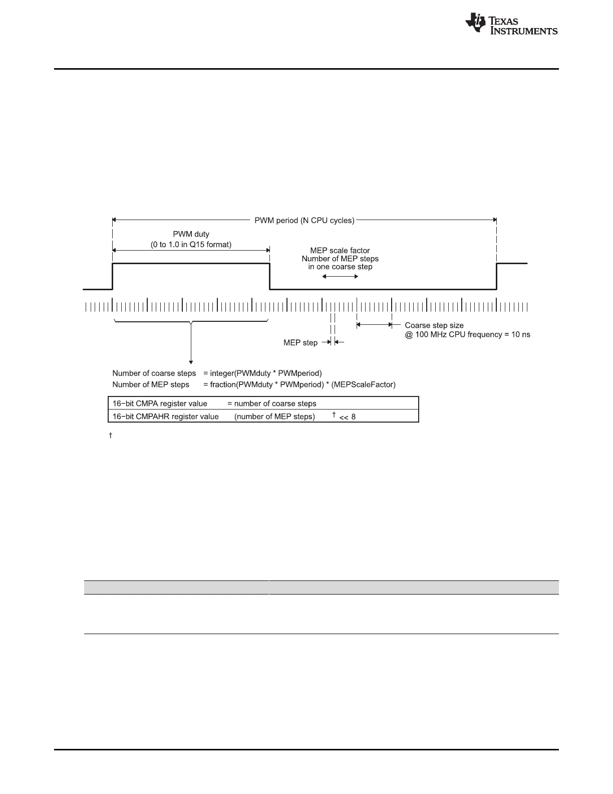 Page #328 background image