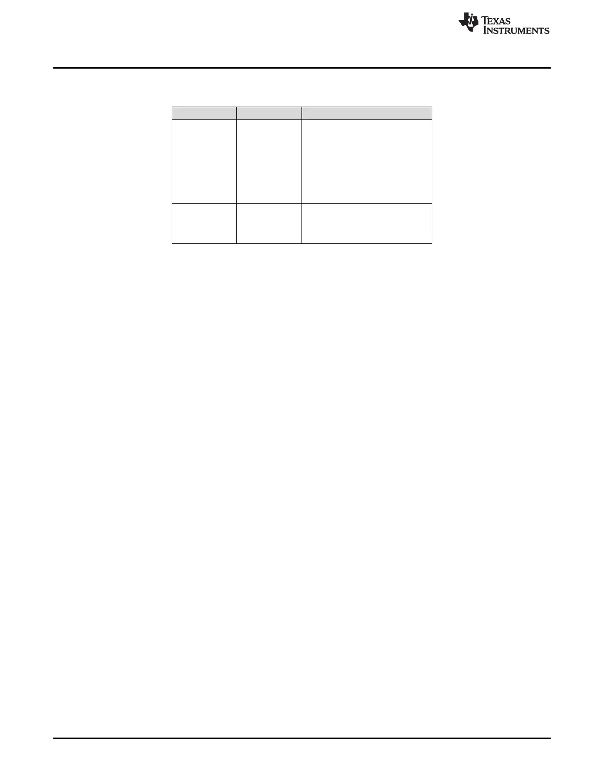 Page #412 background image
