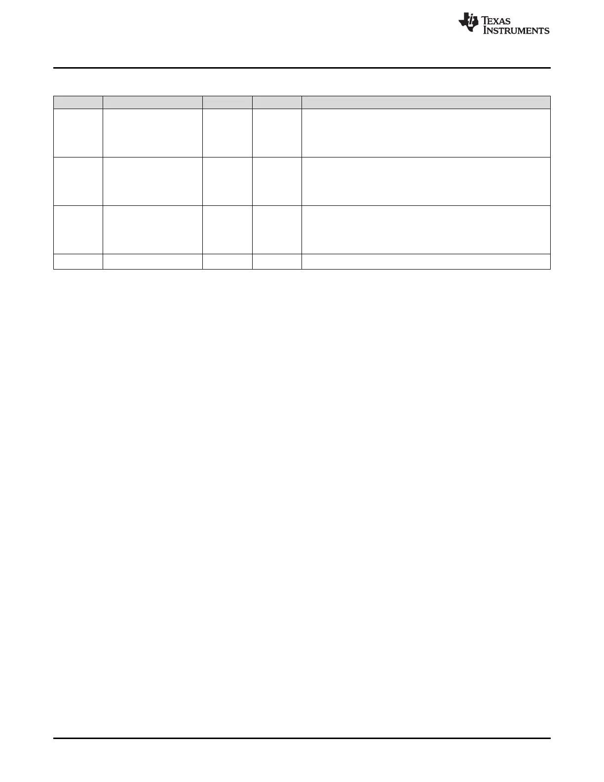 Page #432 background image
