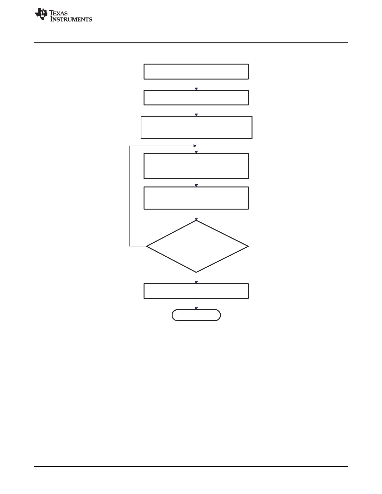 Page #471 background image