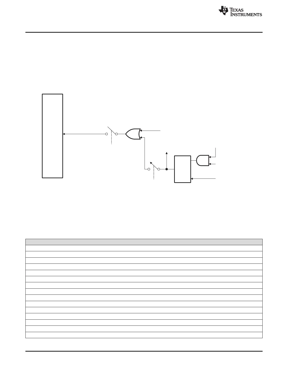 Page #510 background image