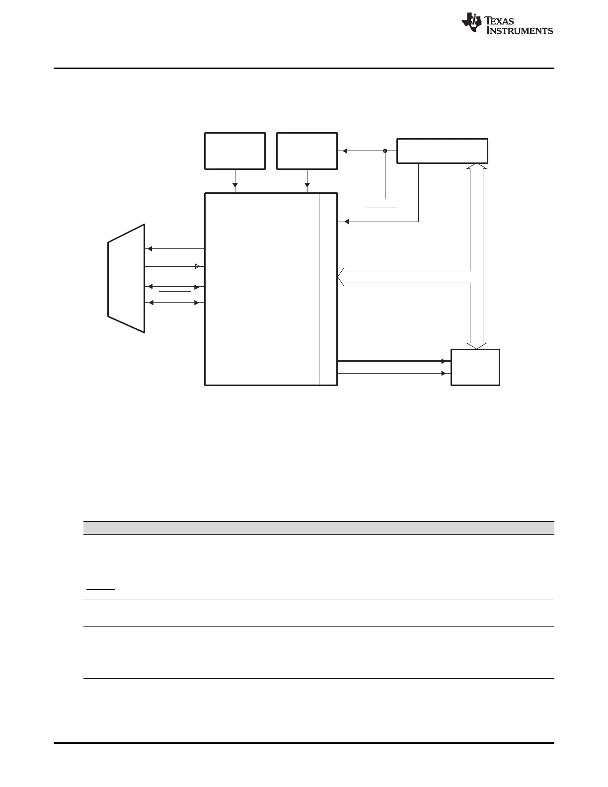 Page #550 background image