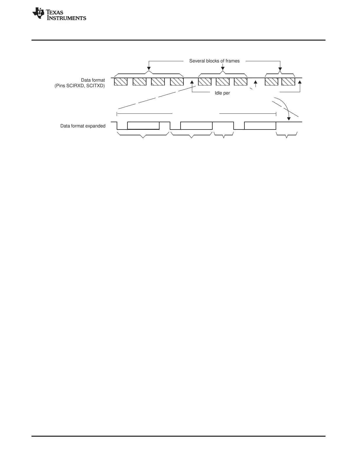 Page #587 background image