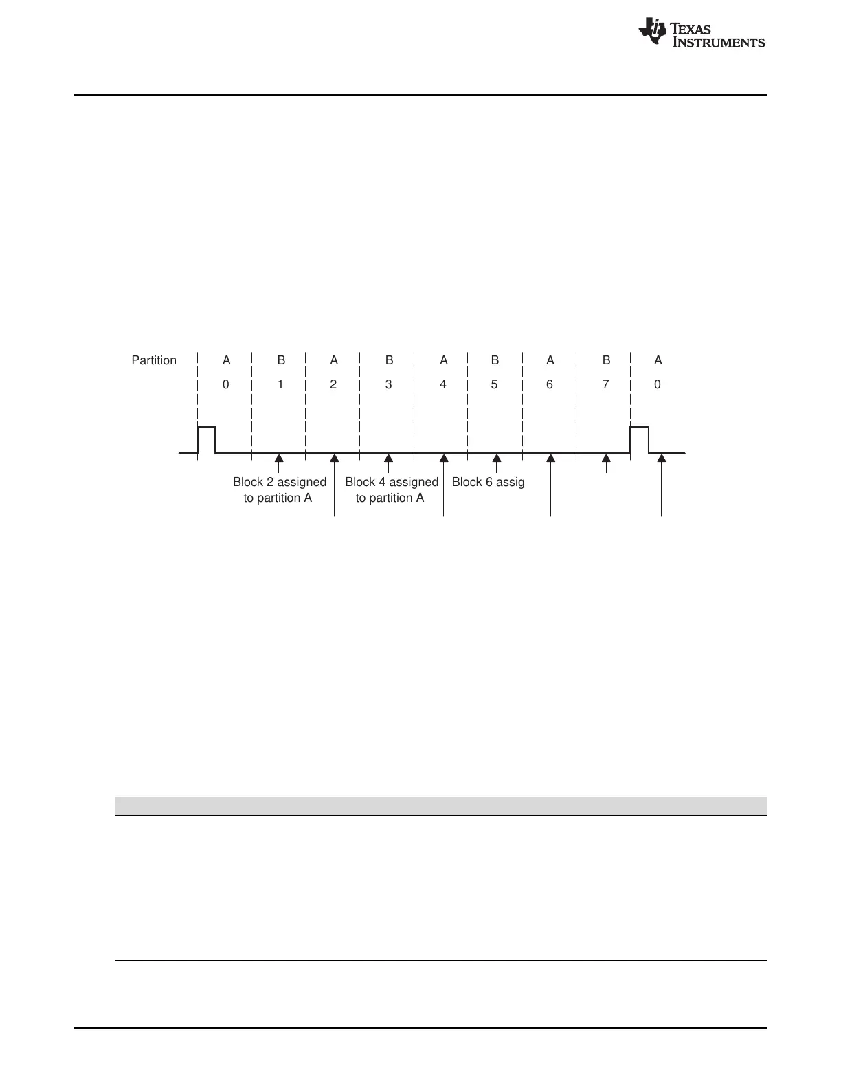 Page #688 background image