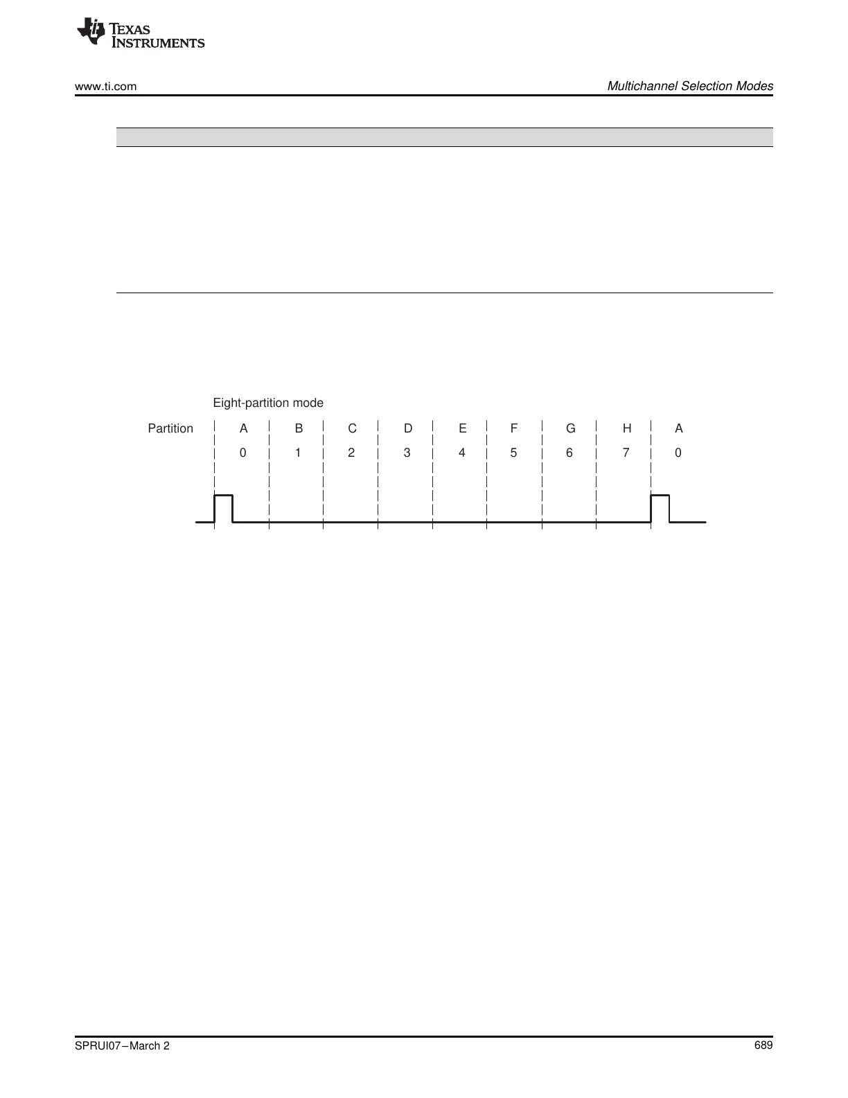 Page #689 background image