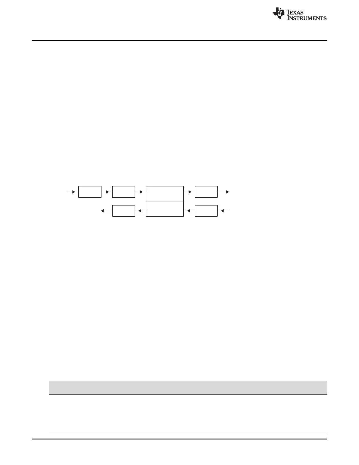Page #706 background image