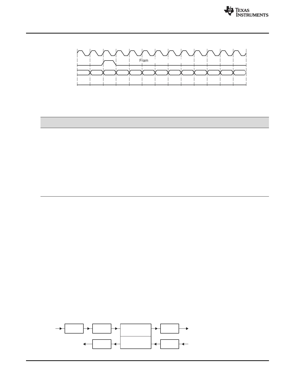 Page #728 background image