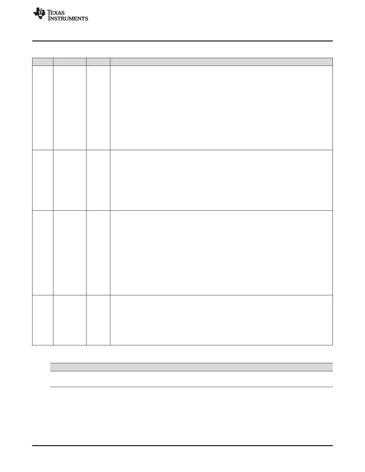 Page #755 background image