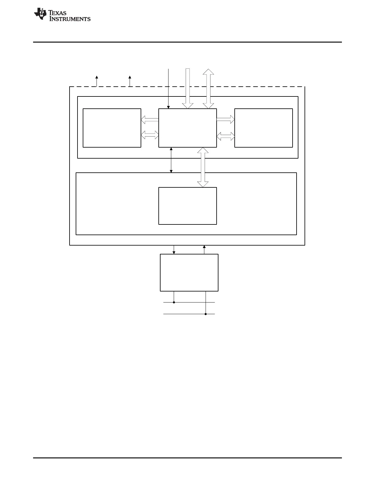 Page #775 background image