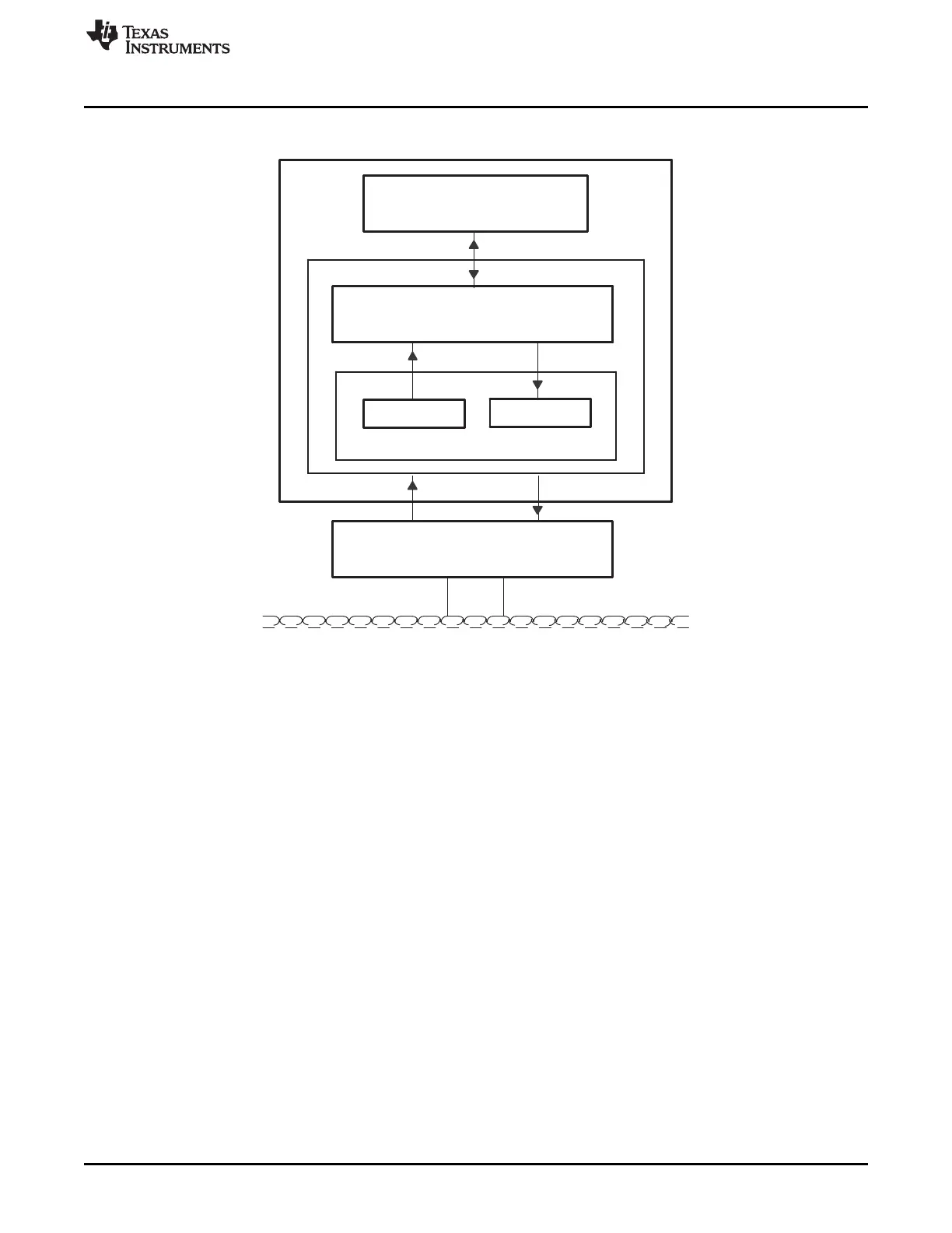 Page #777 background image