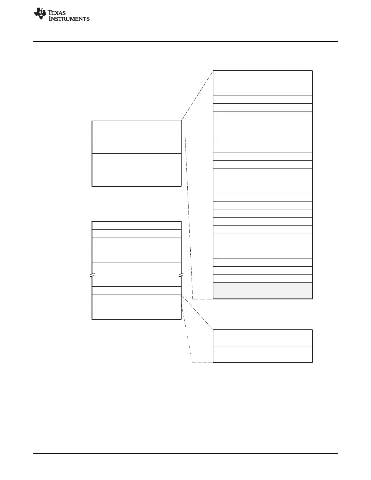 Page #781 background image