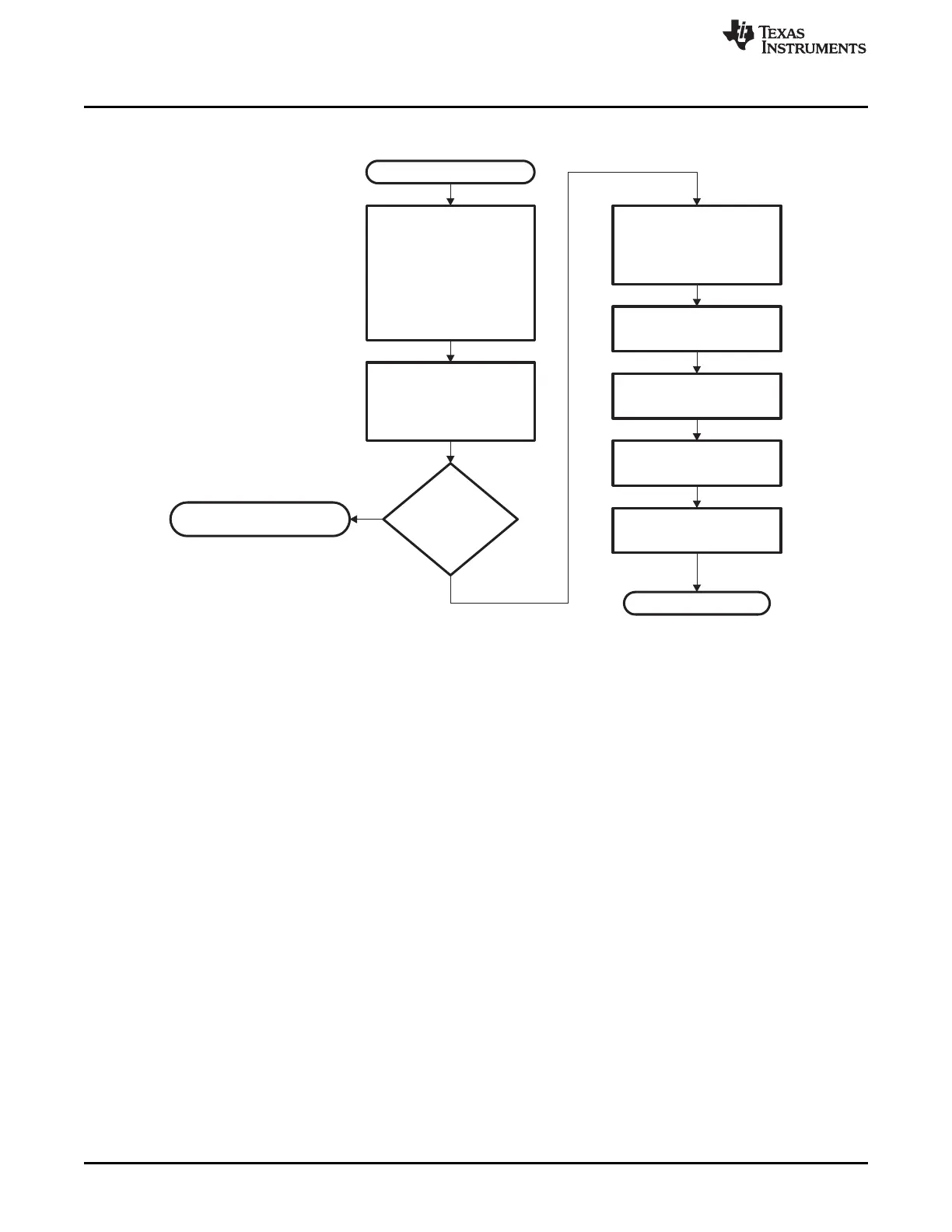 Page #200 background image