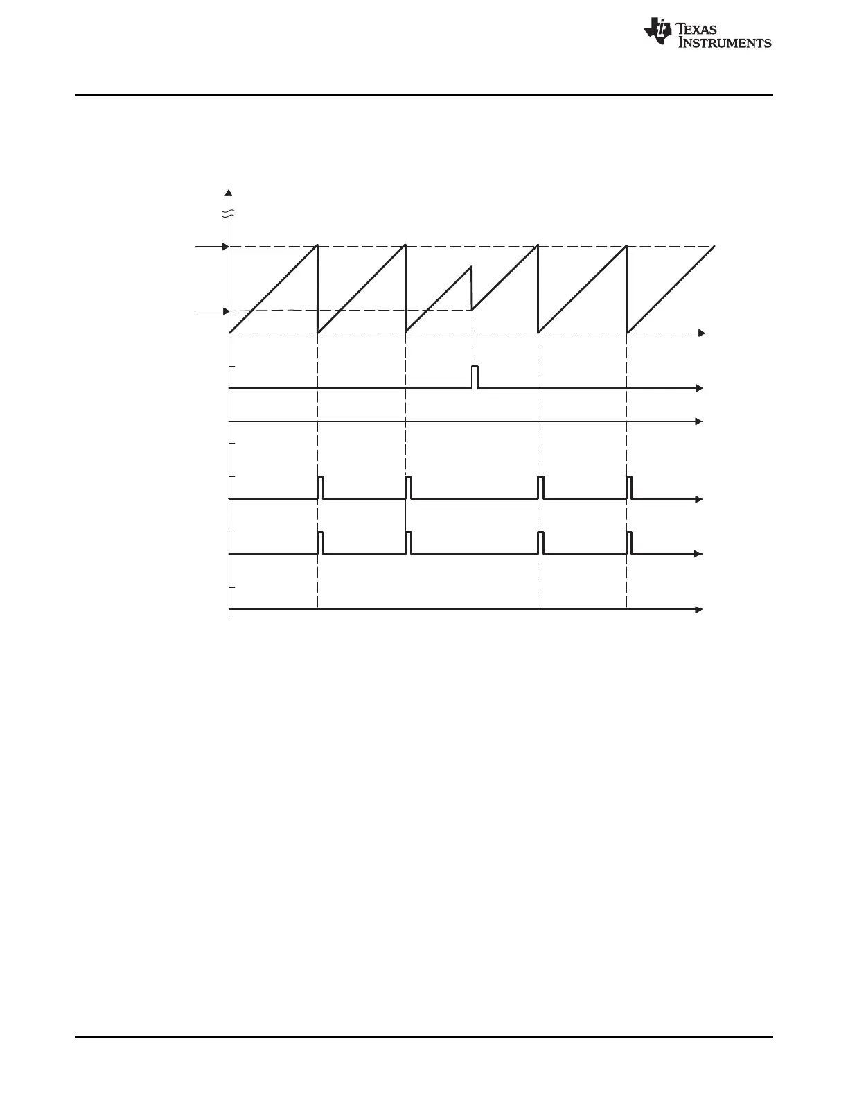Page #234 background image