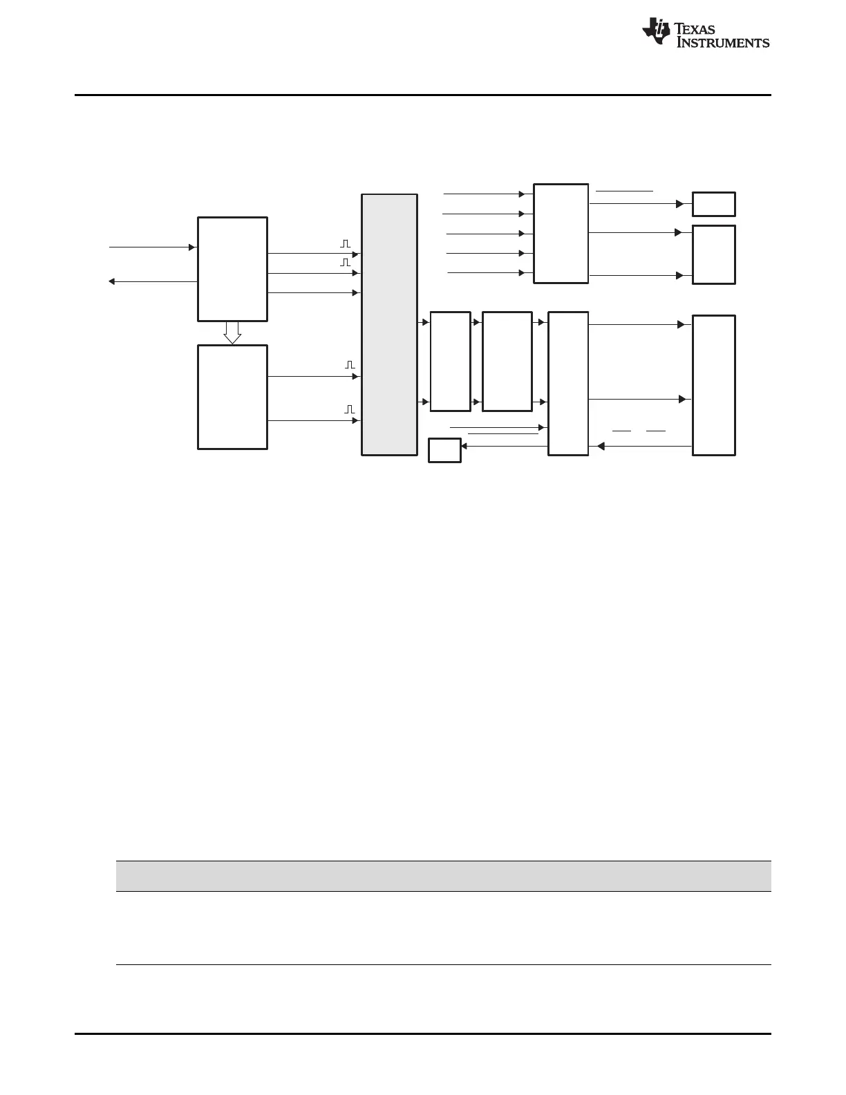 Page #242 background image