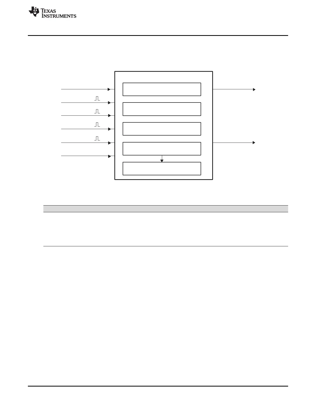 Page #243 background image