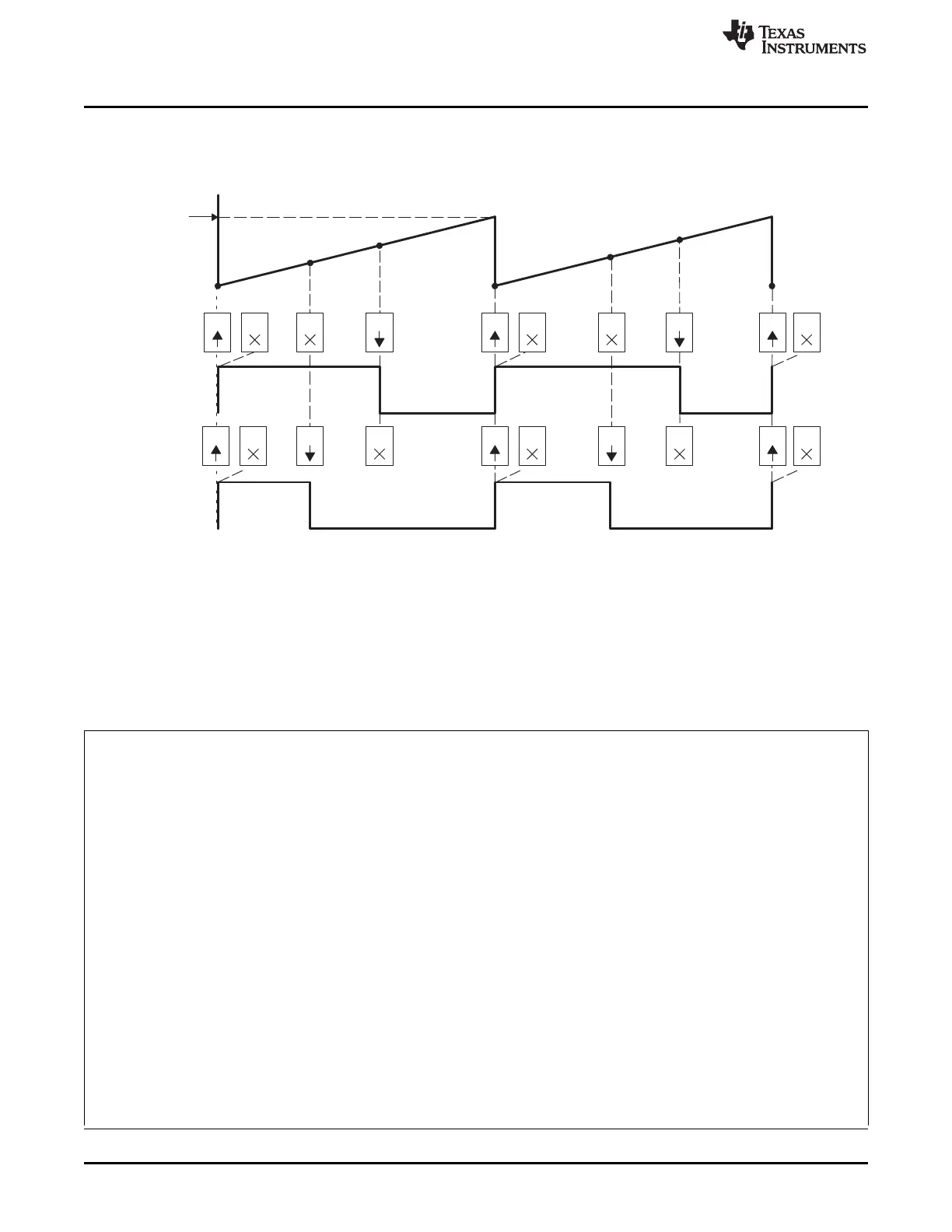 Page #248 background image