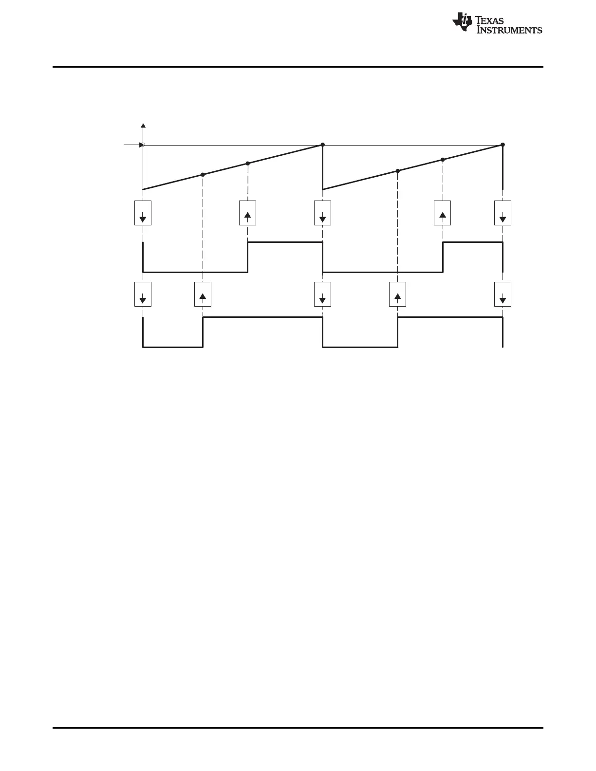 Page #250 background image