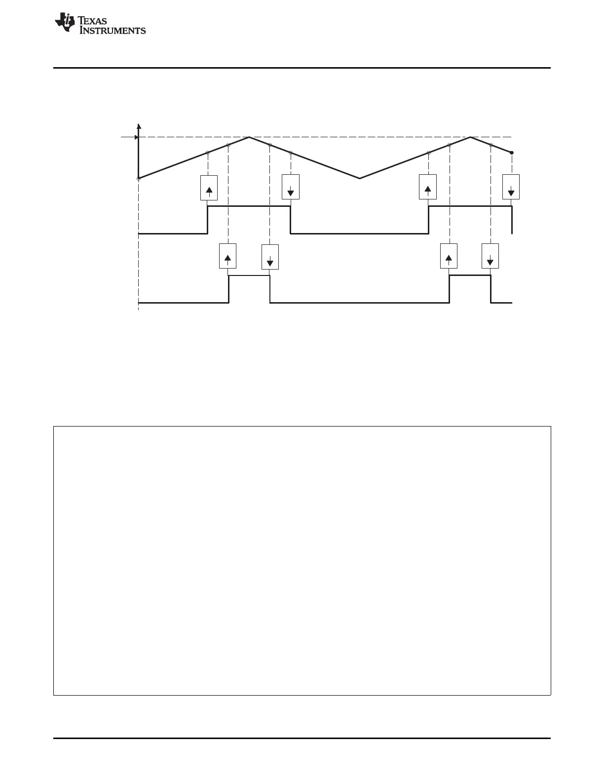 Page #253 background image