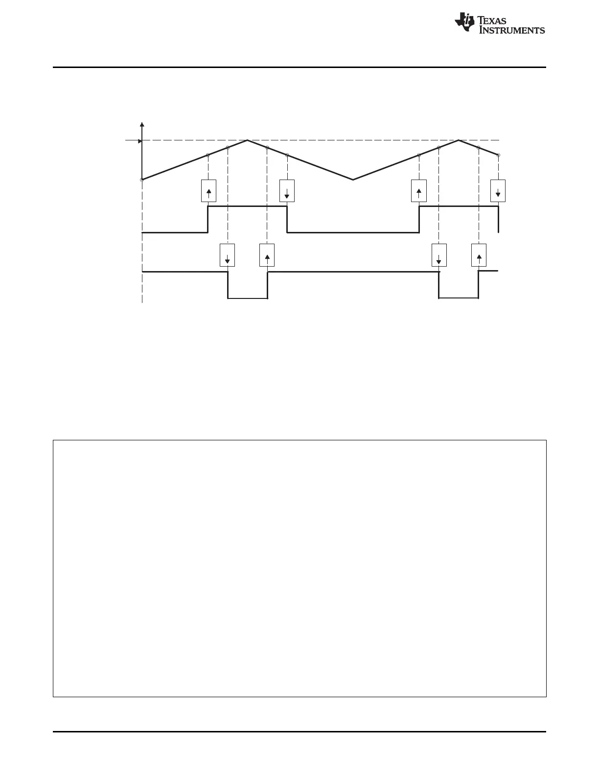 Page #254 background image