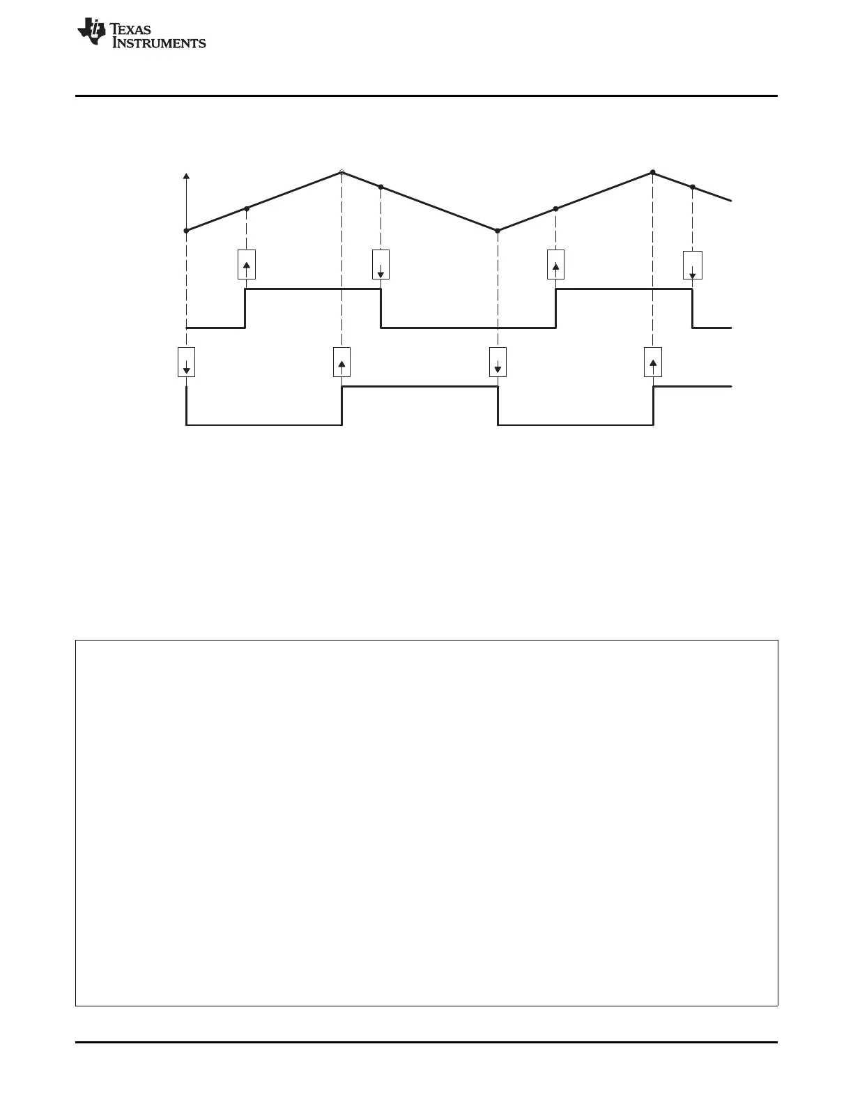 Page #255 background image