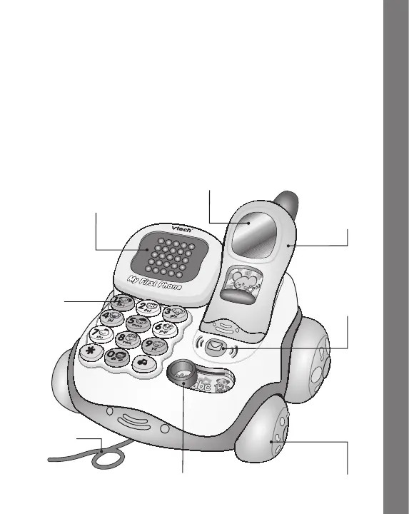 Page #3 background image
