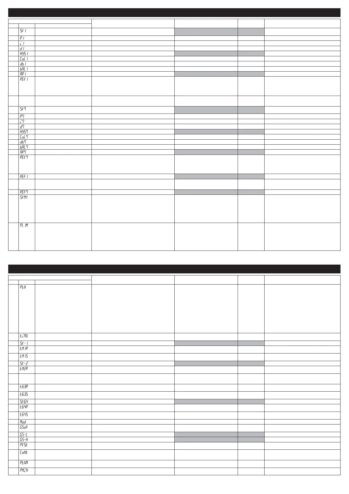 Page #9 background image