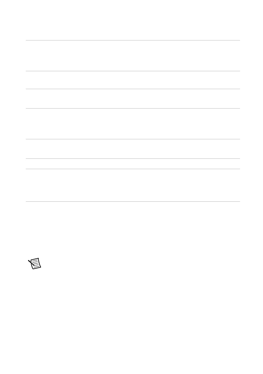 Page #75 background image