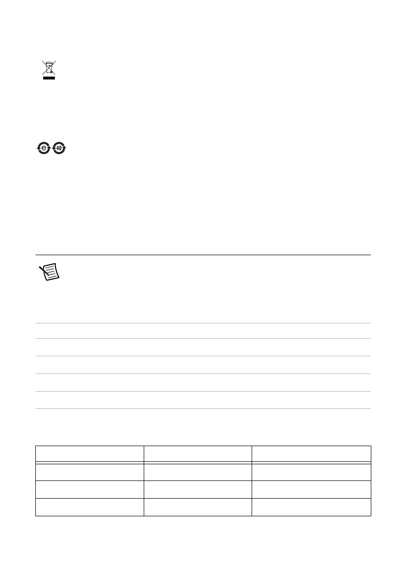 Page #80 background image
