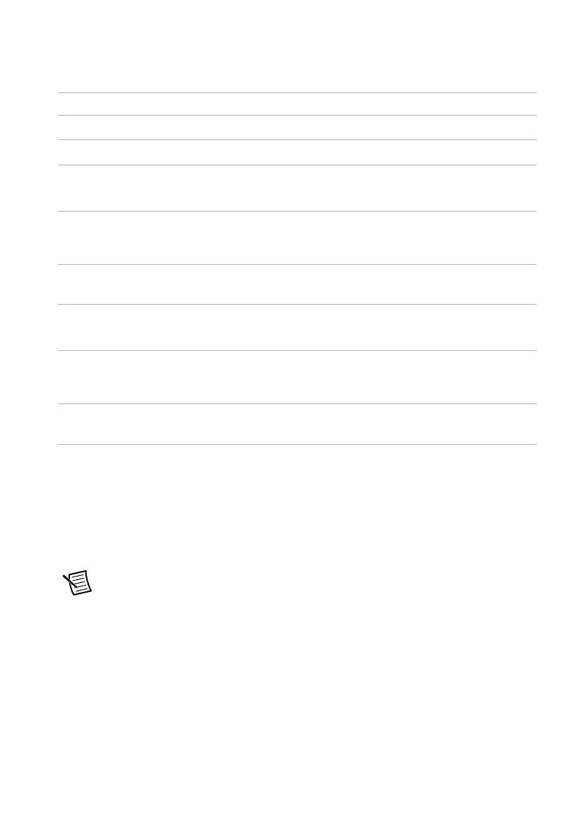 Page #87 background image