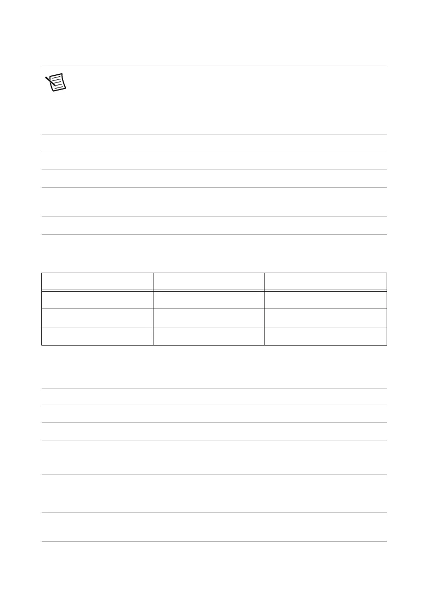 Page #89 background image
