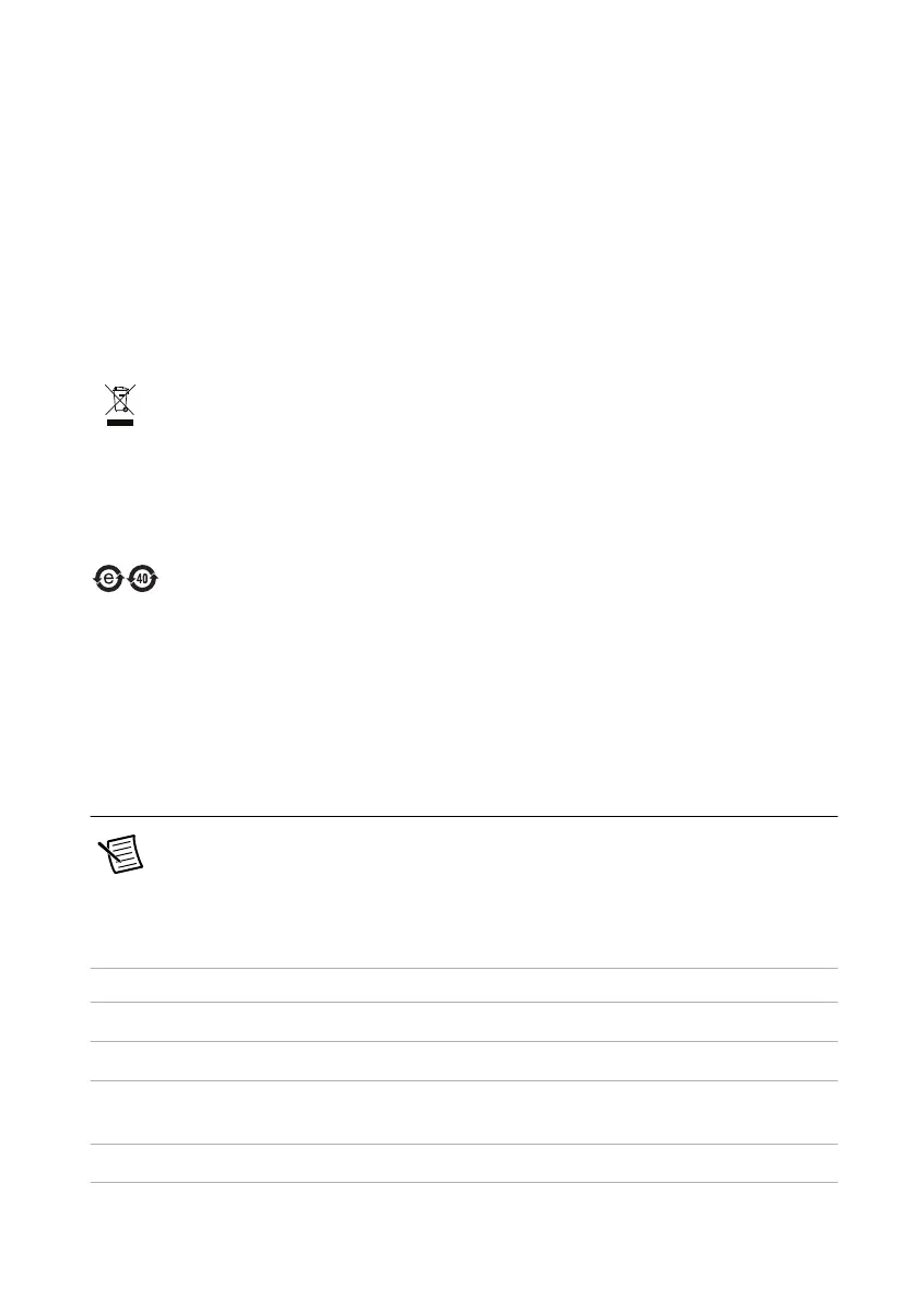 Page #91 background image
