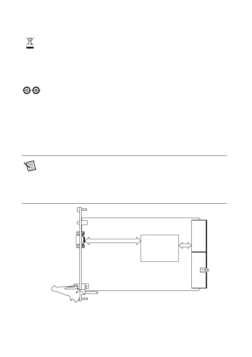 Page #94 background image