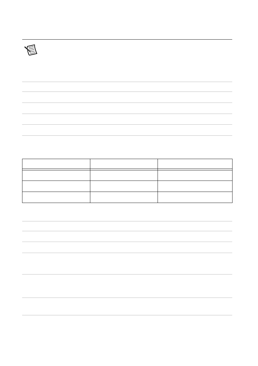 Page #104 background image