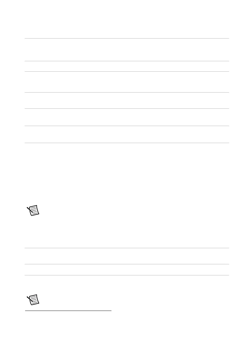 Page #105 background image