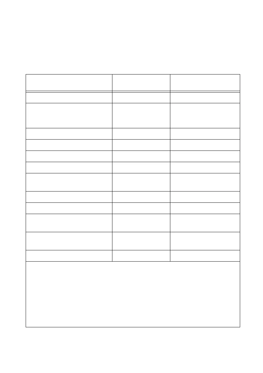 Page #109 background image