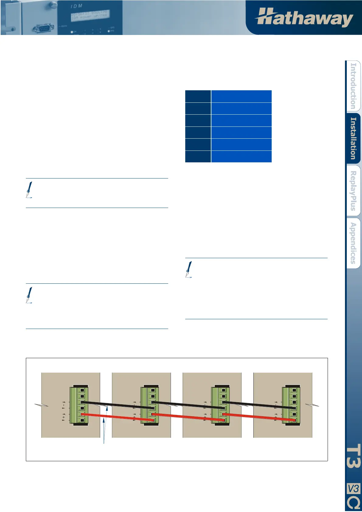 Page #17 background image