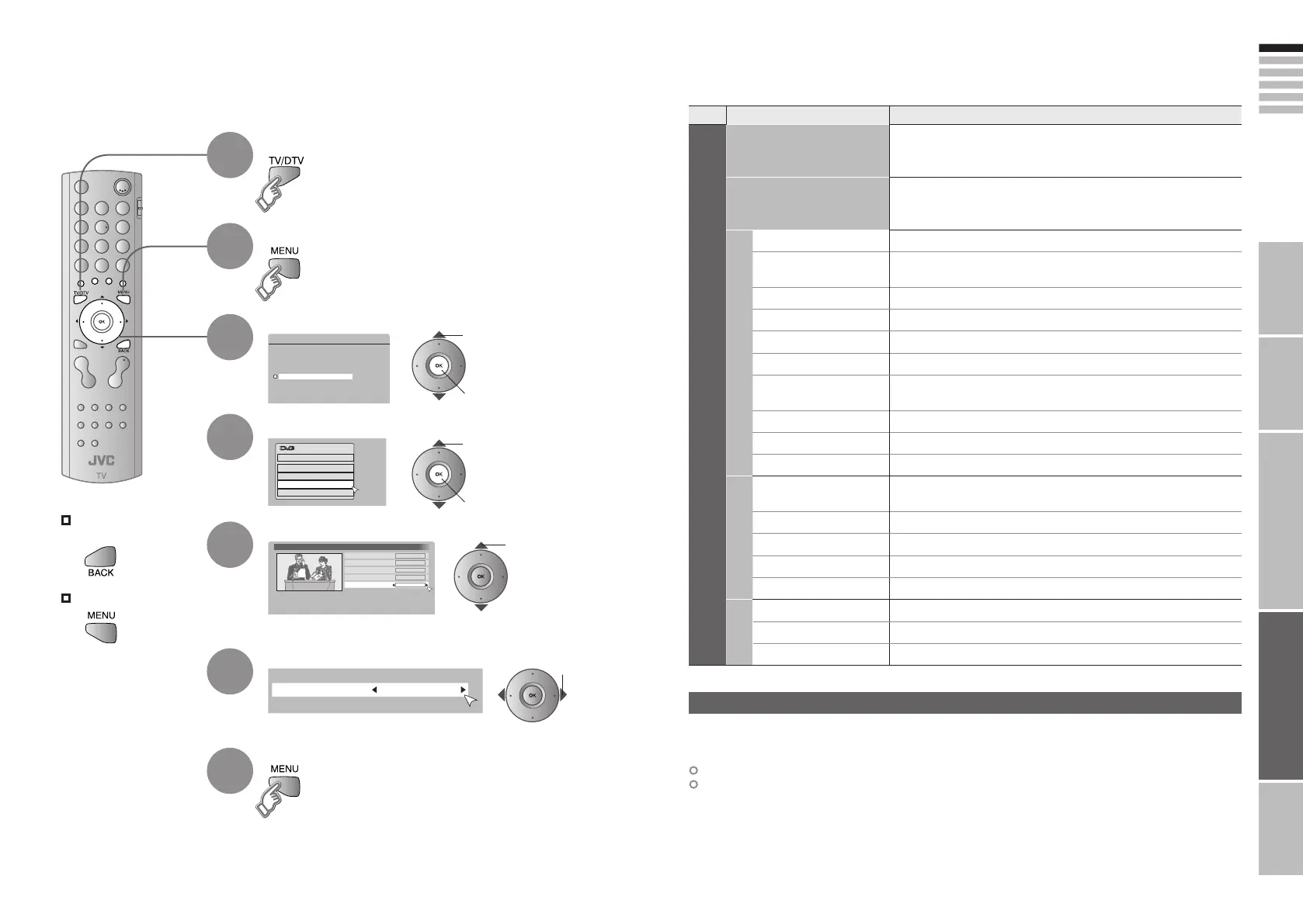 Page #21 background image
