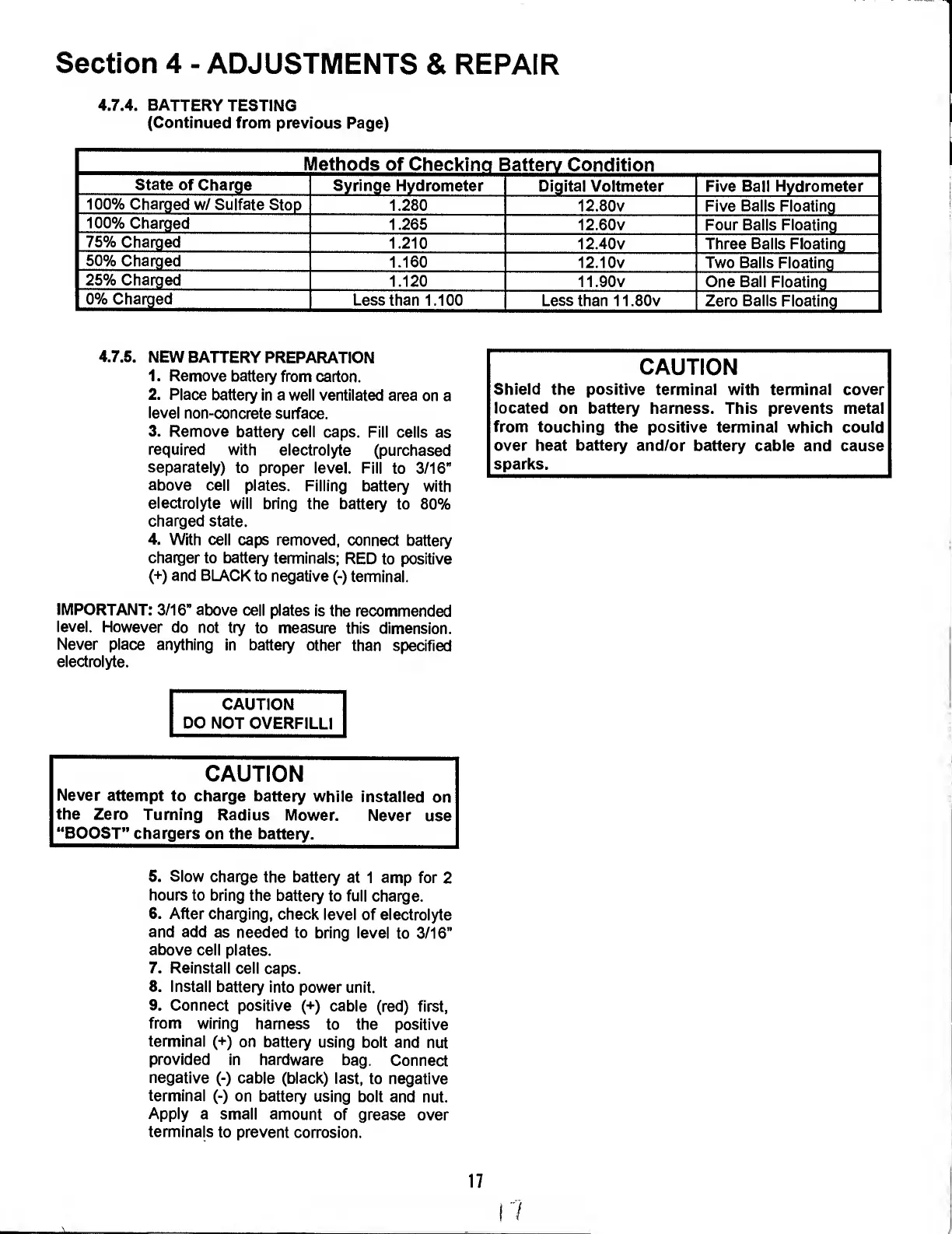Page #17 background image