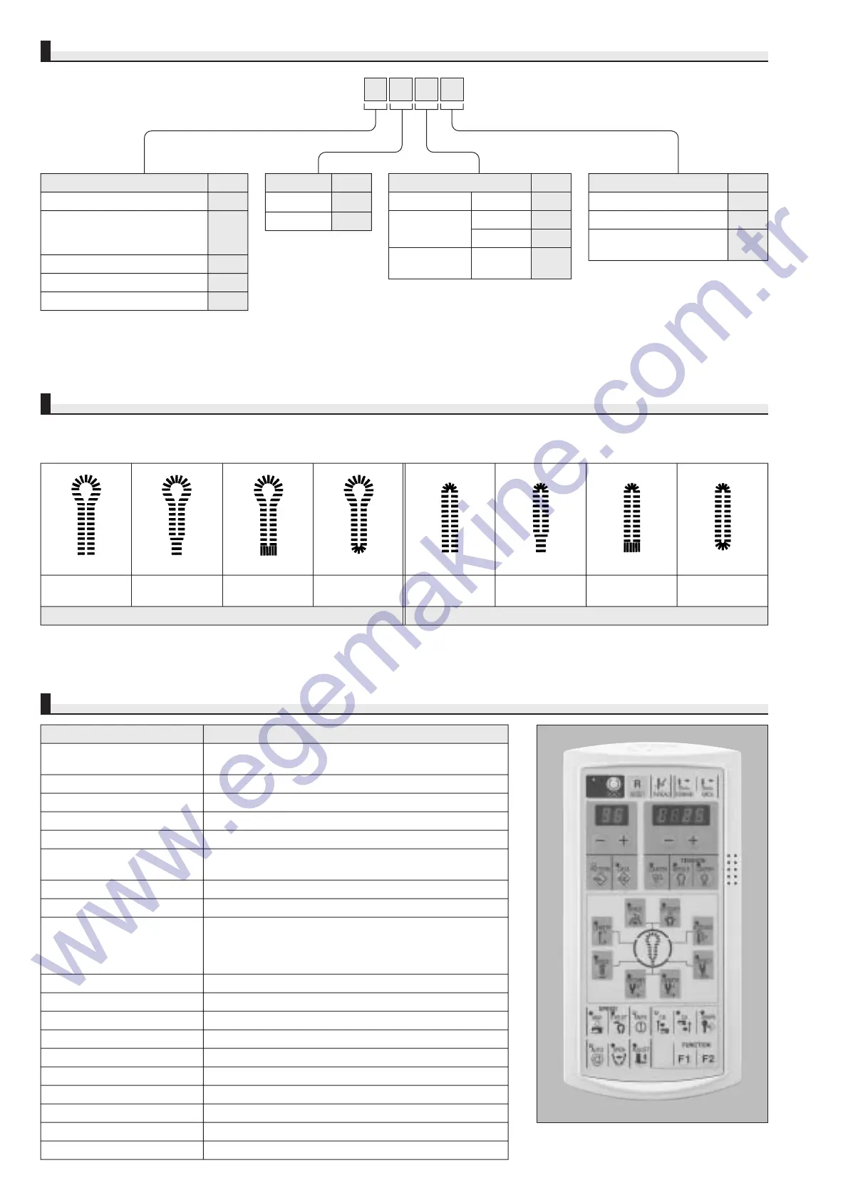 Page #145 background image