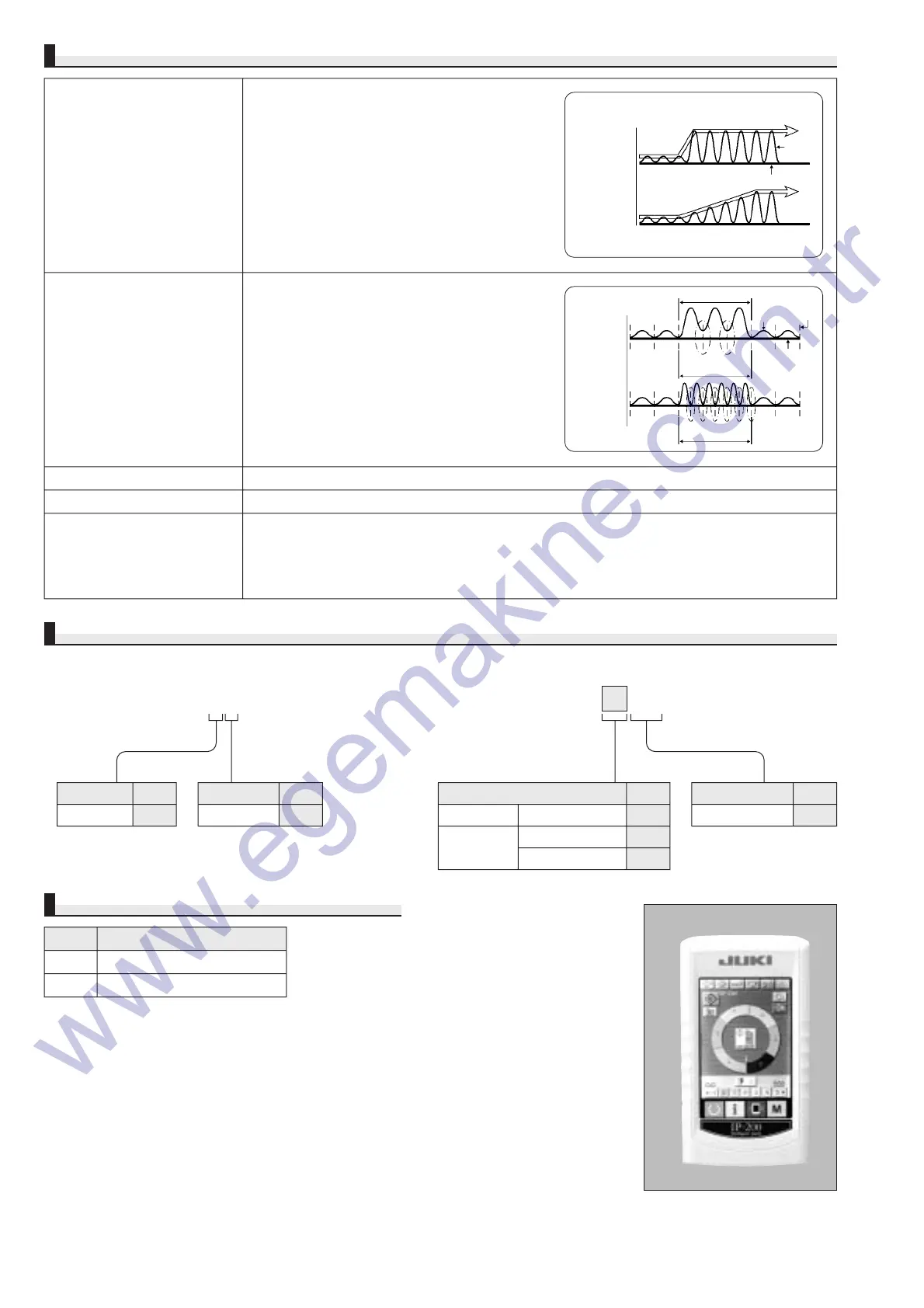 Page #152 background image