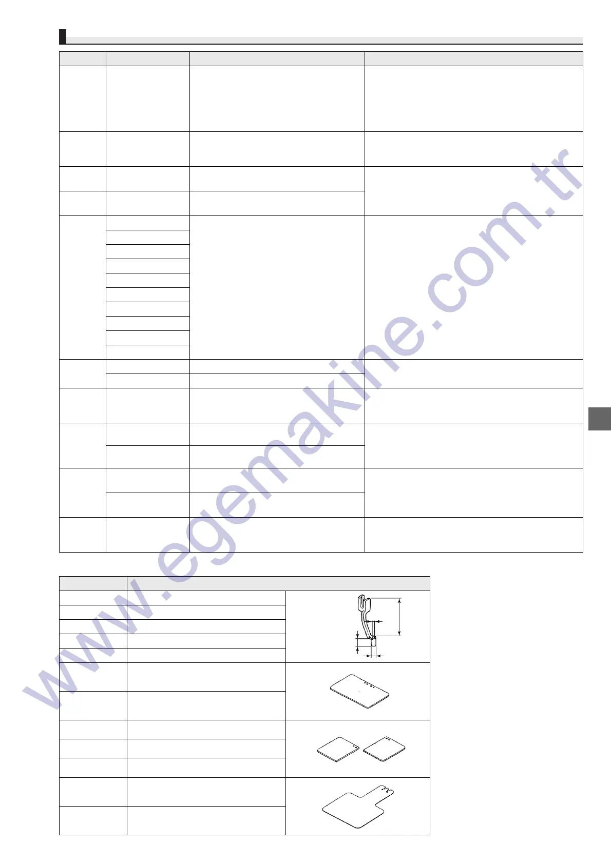 Page #156 background image