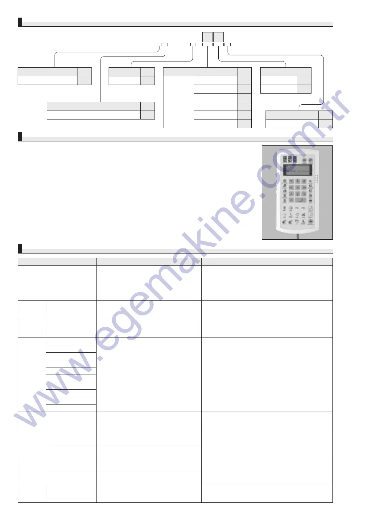 Page #160 background image