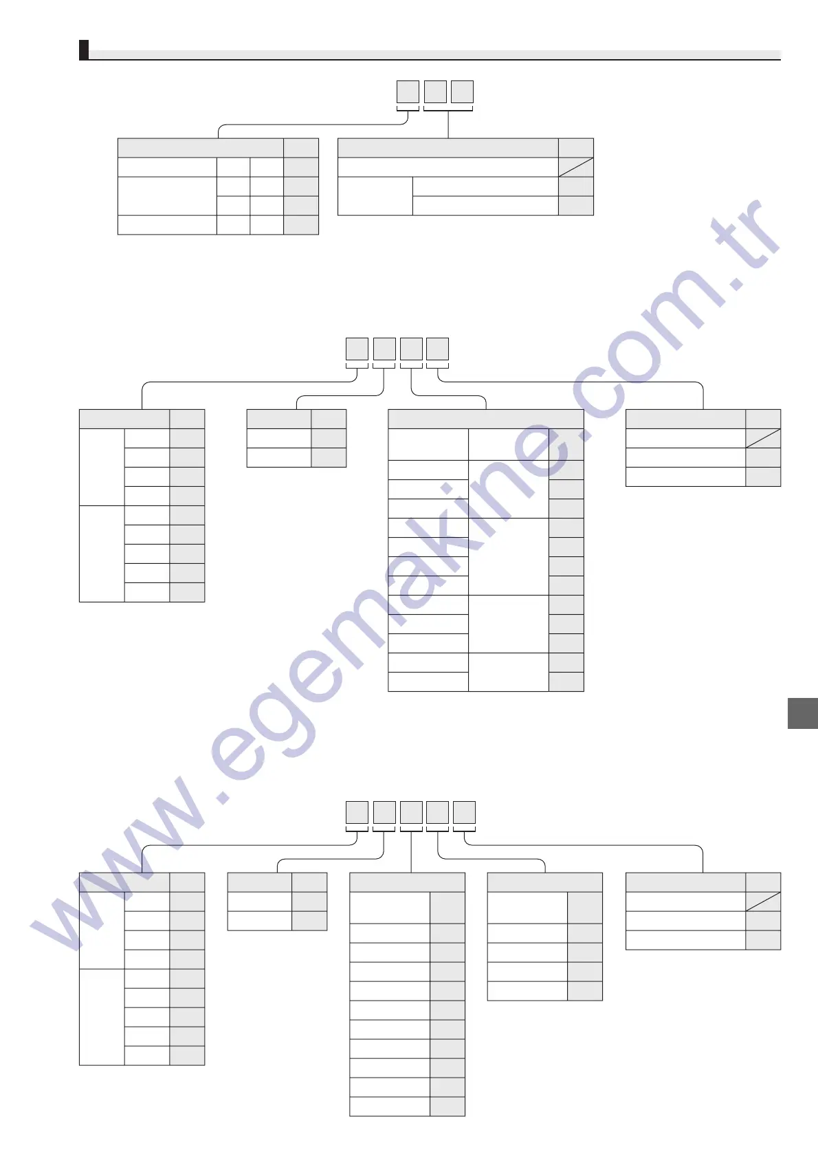 Page #195 background image