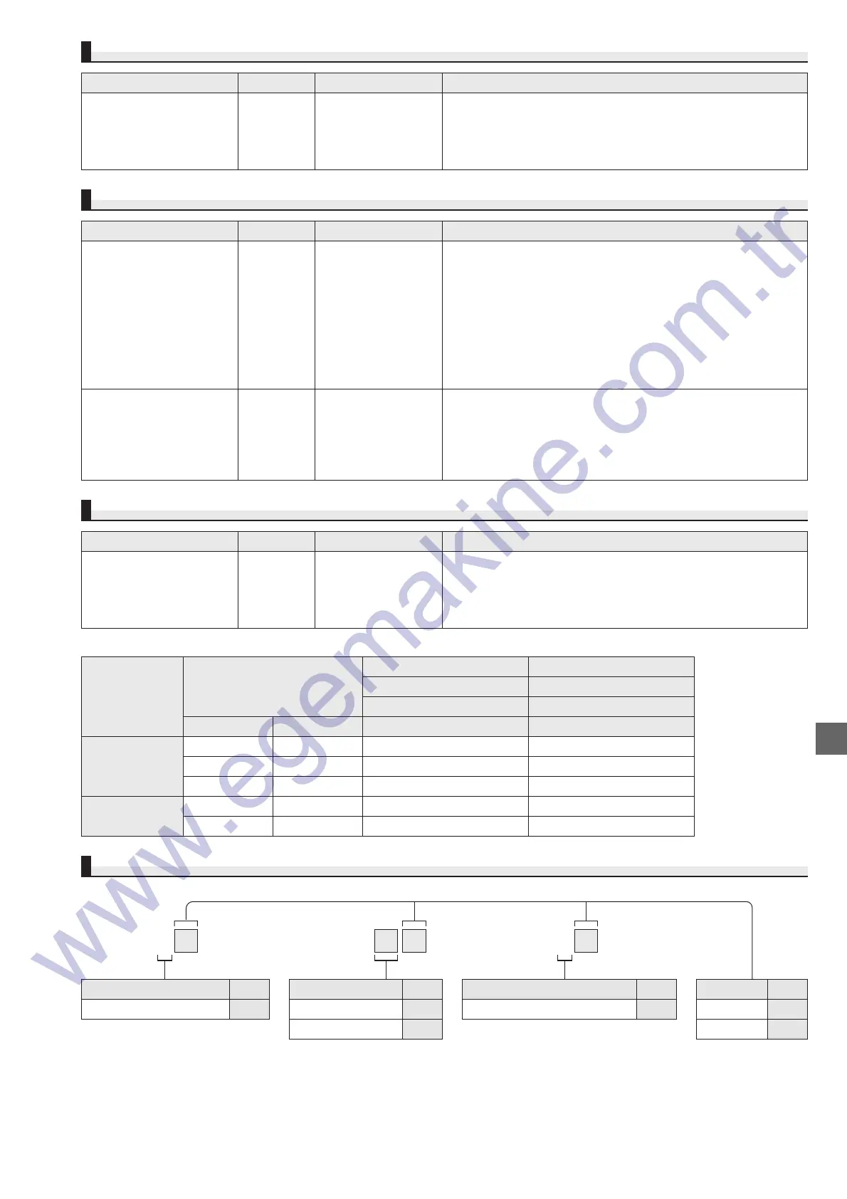 Page #198 background image