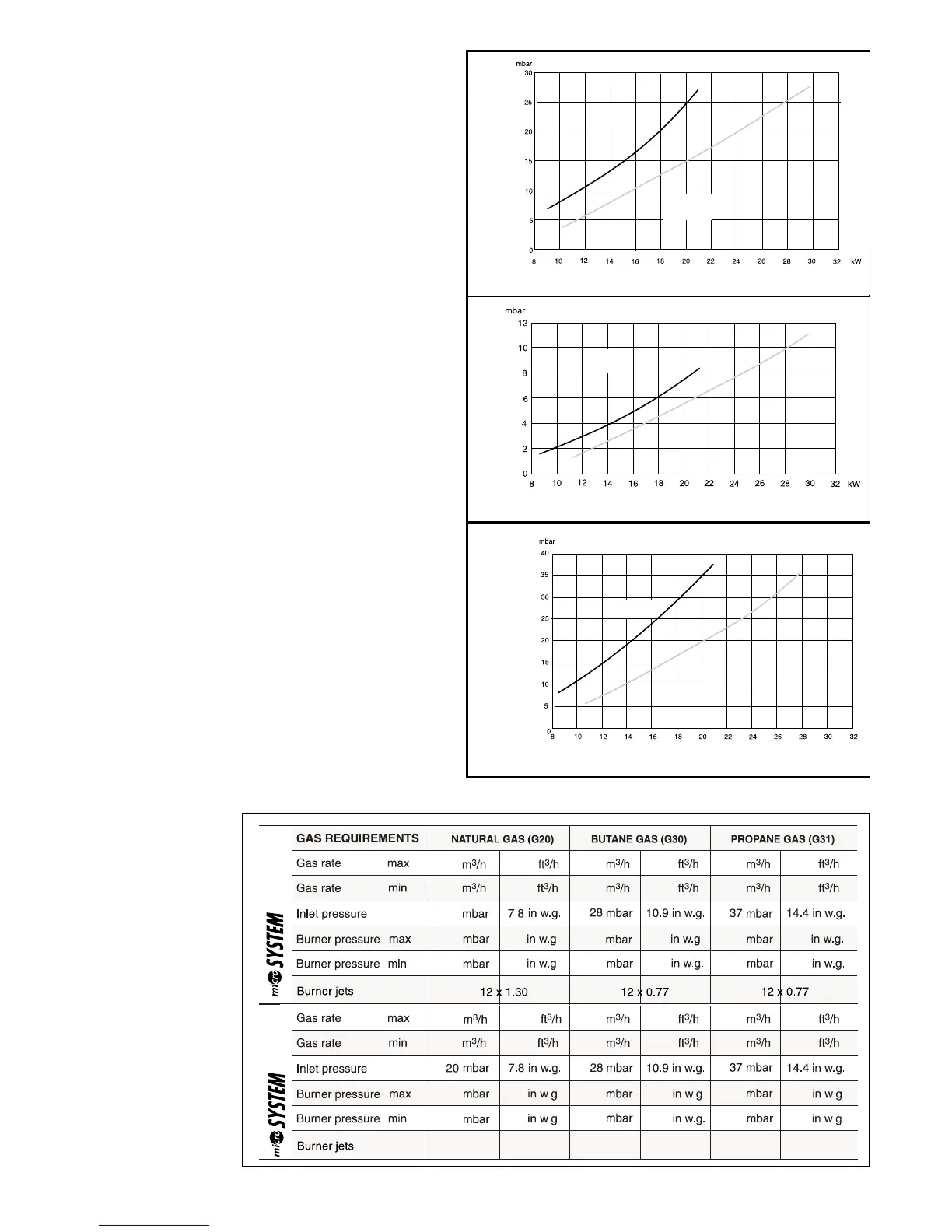 Page #33 background image
