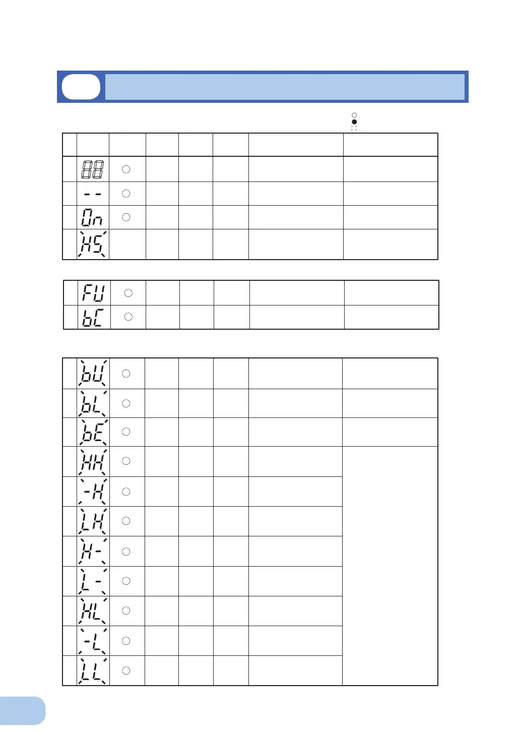 Page #31 background image