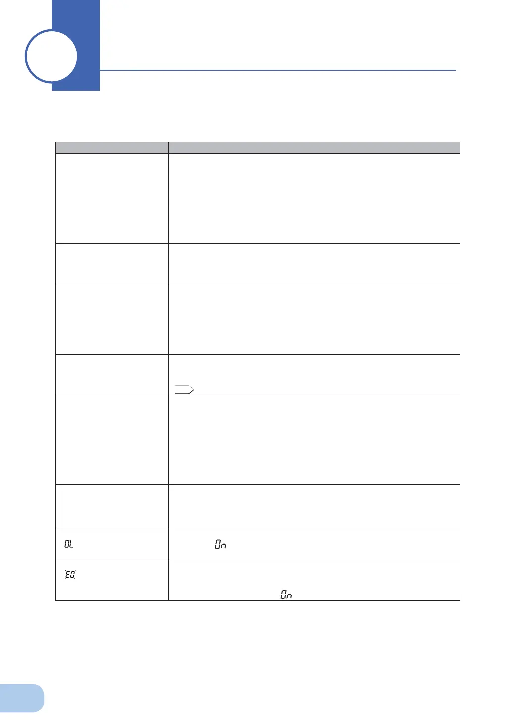 Page #57 background image