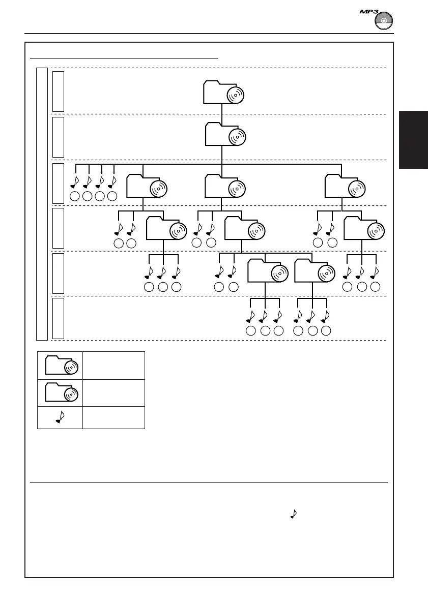 Page #51 background image