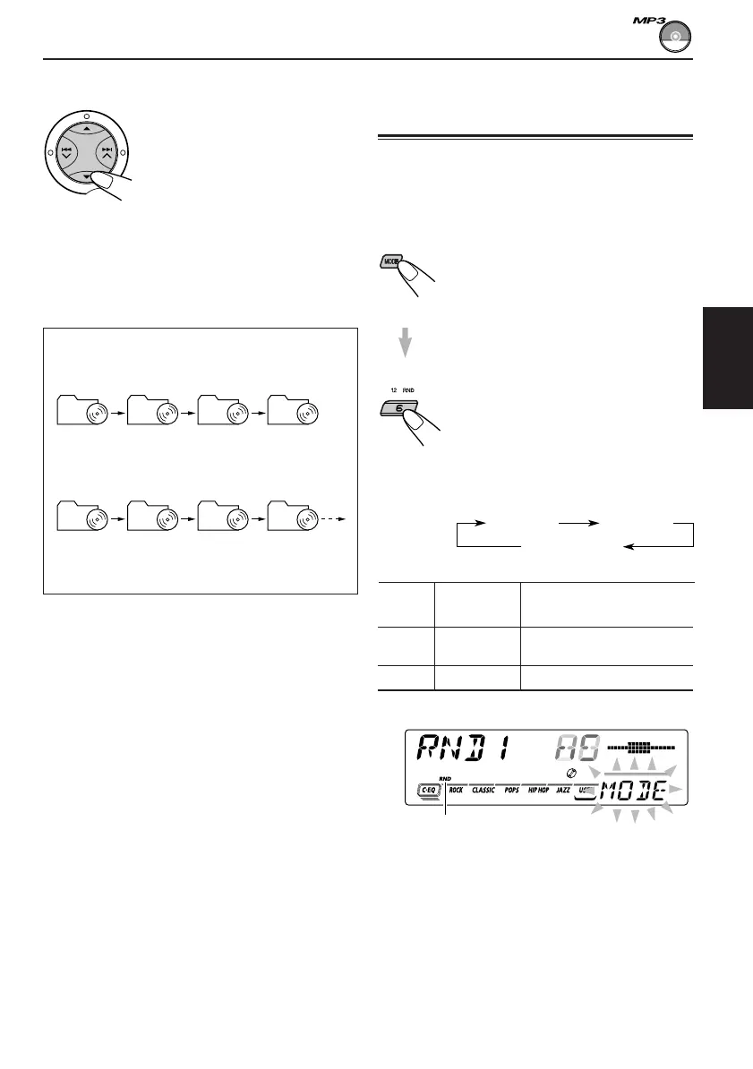 Page #91 background image