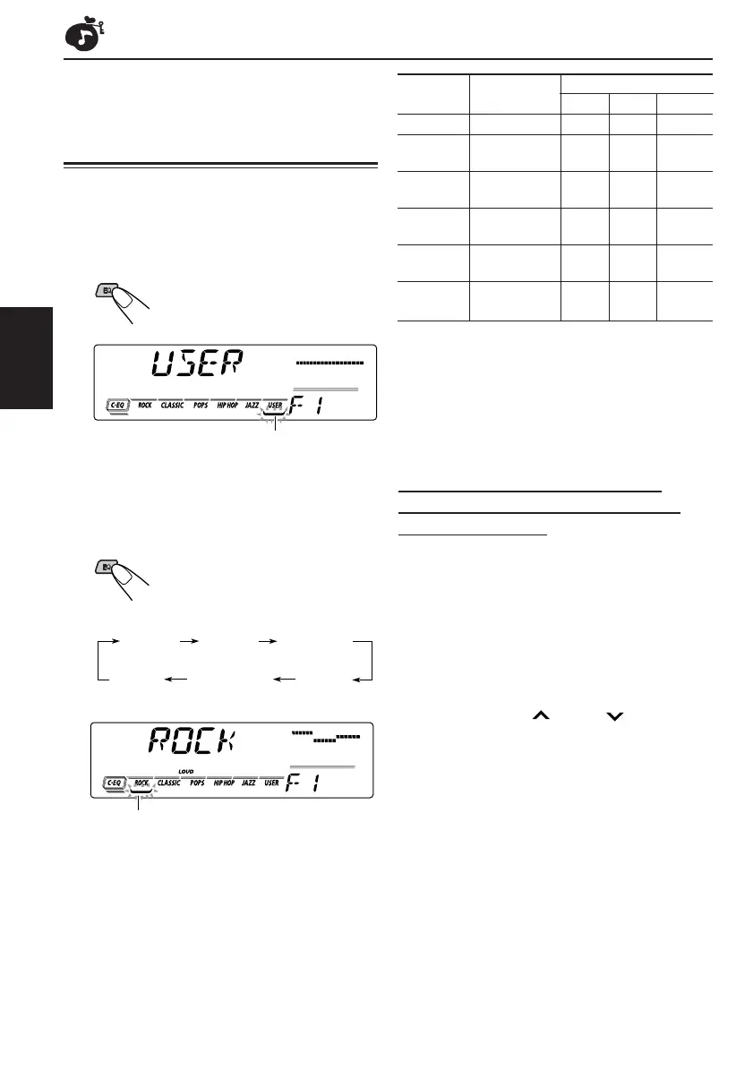 Page #94 background image